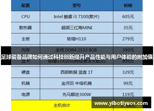 足球装备品牌如何通过科技创新提升产品性能与用户体验的附加值