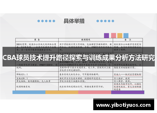 CBA球员技术提升路径探索与训练成果分析方法研究